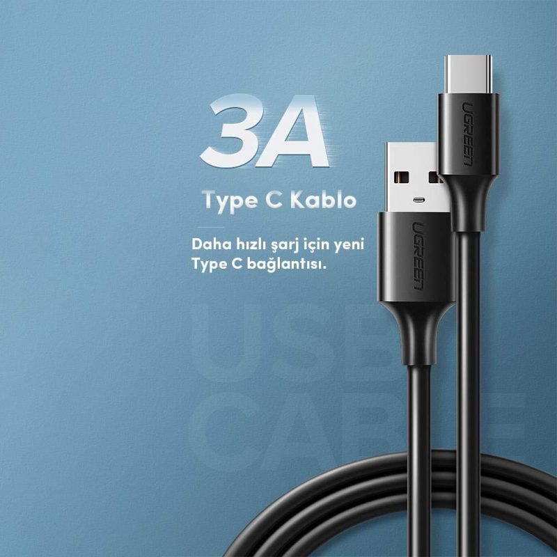 Kabel Ugreen USB-C => USB-C 2.0 480MB/s 3