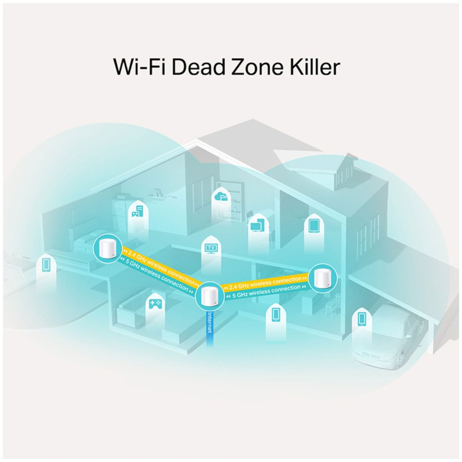 4 GHz priključite več naprav: OFDMA in tehnologija MU-MIMO nudita štirikratno zmogljivost