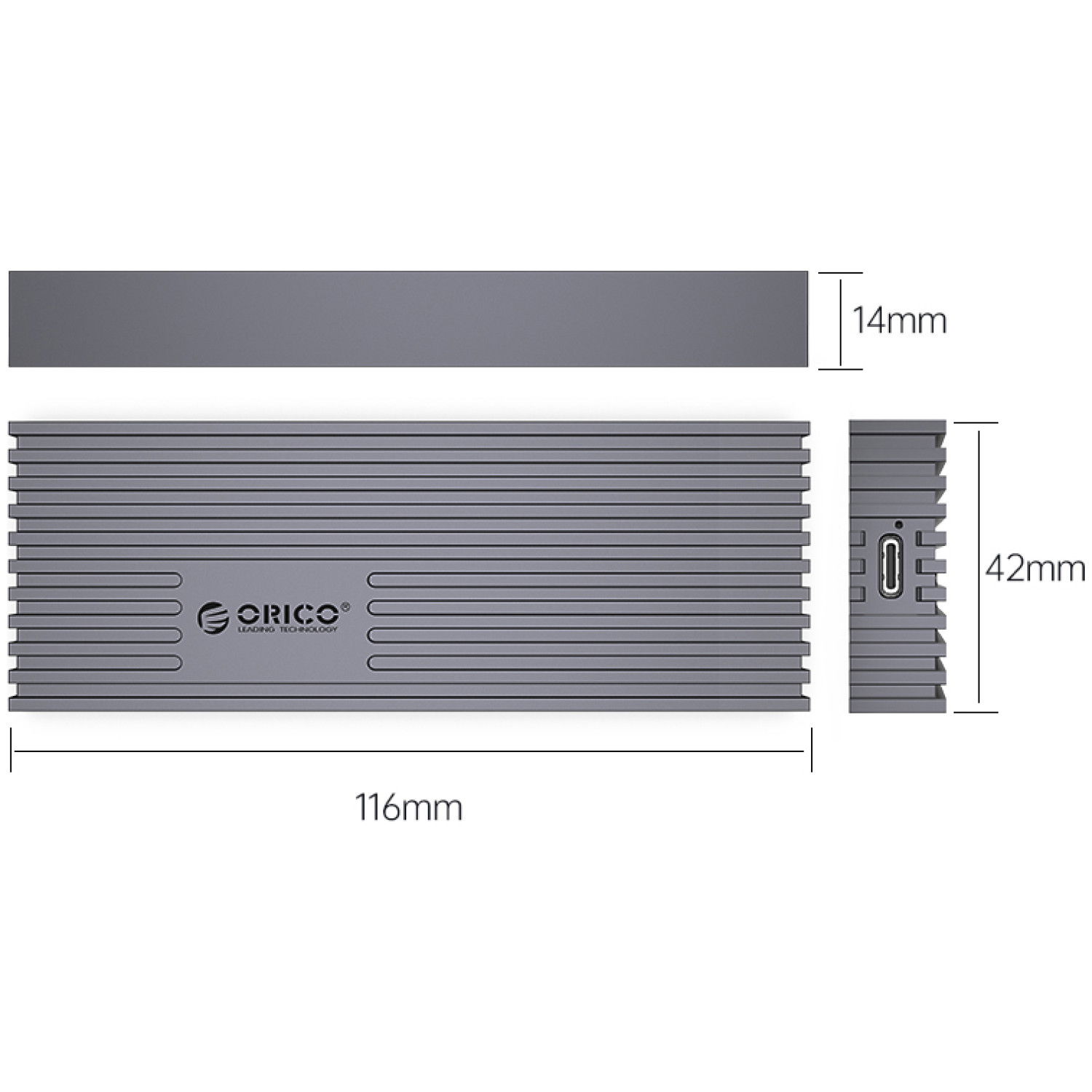 20Gbps