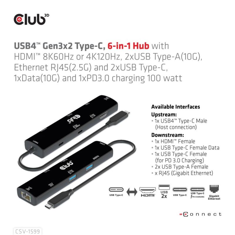 USB-C USB4