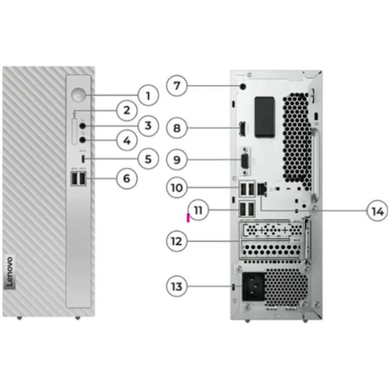 Računalnik Lenovo SFF IdeaCnetre3 i5-14400/B660/16GB/512GB/-/USB-C/Intel 730 VGA HDMI USB-C/BT WiFi RJ45/180W-85%/DOS srebrna 90VT009PGE