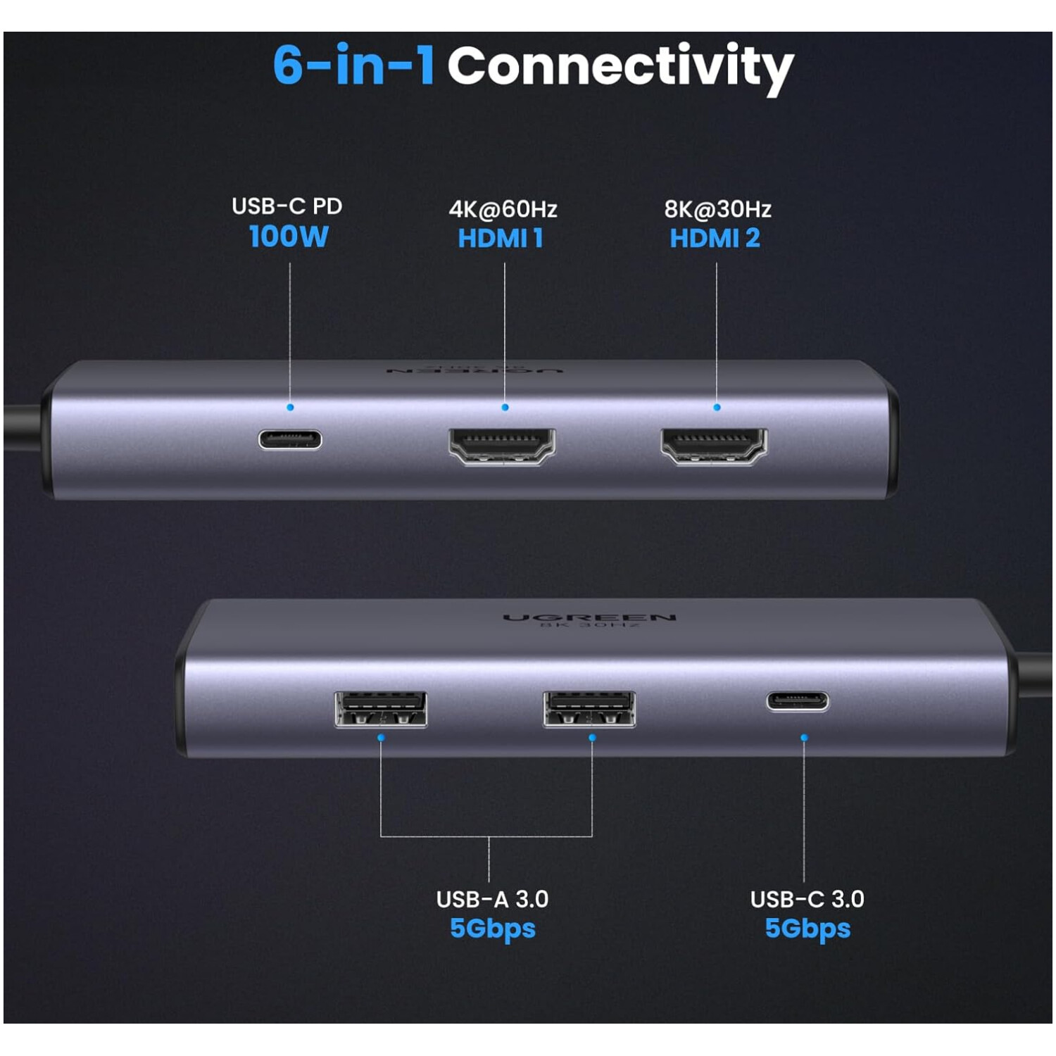 100W PD