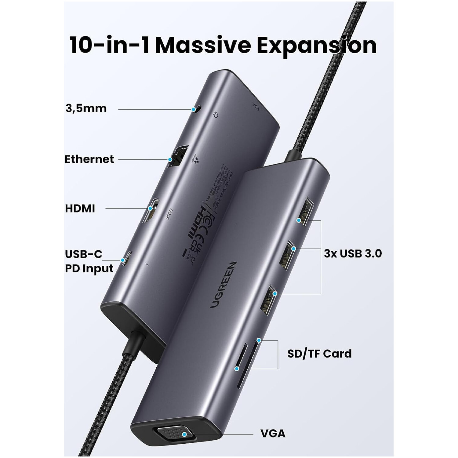 10-v-1 USB-C z dvojnim izhodom za zaslon 4K HDMI & VGA