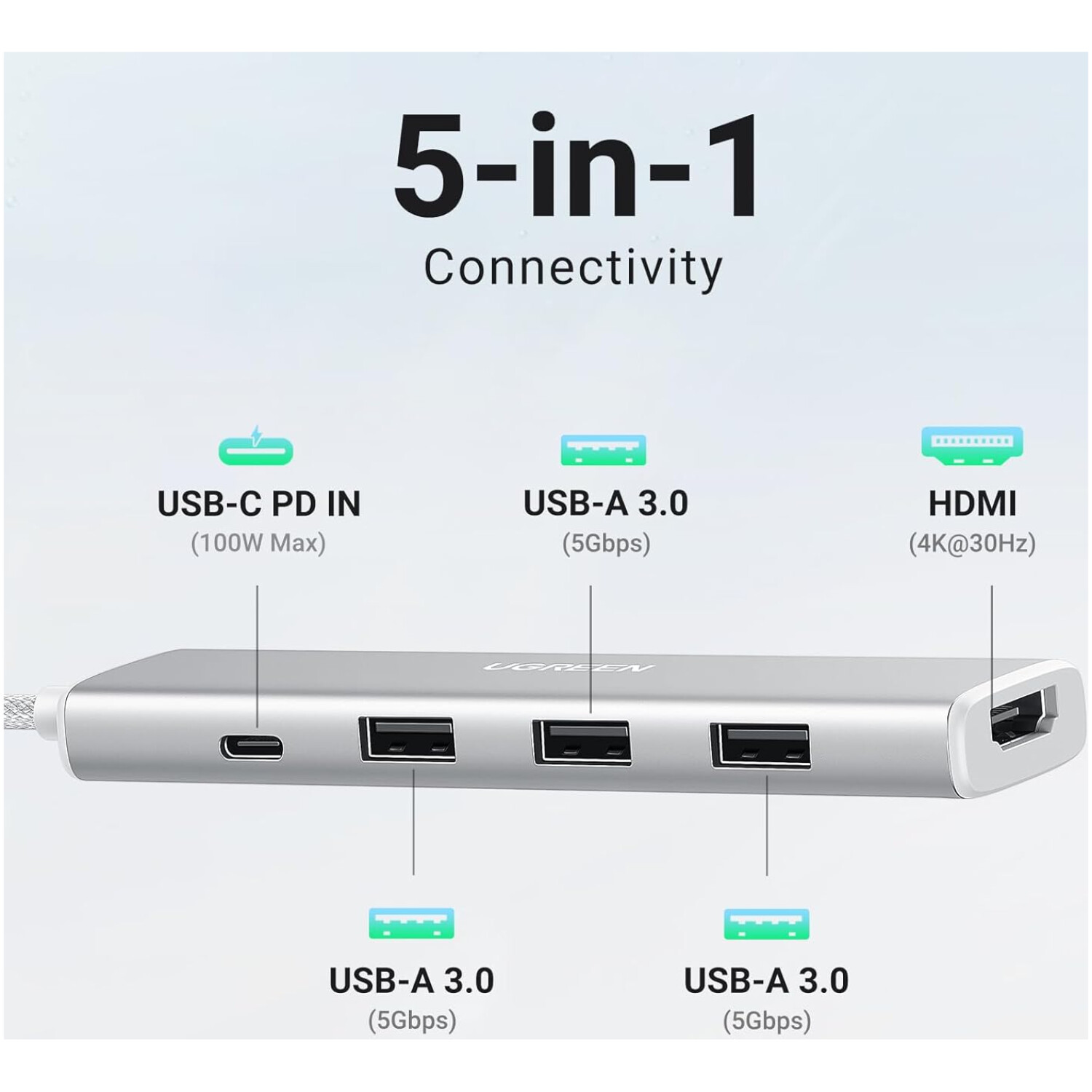 100W PD