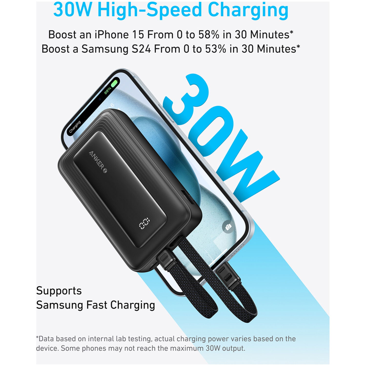 30W z vgrajenima kabloma USB-C + Lightning